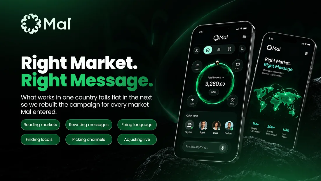 Right Market. Right Message.: two phones, one on the app's home screen and one on a market map, beside the six steps — reading markets, rewriting messages, fixing language, finding locals, picking channels and adjusting live.