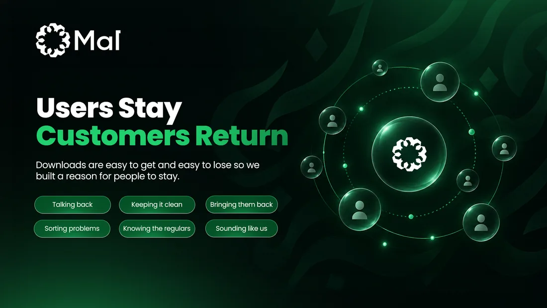 Users Stay. Customers Return: user bubbles orbiting the Mal mark, beside the six community steps — talking back, keeping it clean, bringing them back, sorting problems, knowing the regulars and sounding like us.