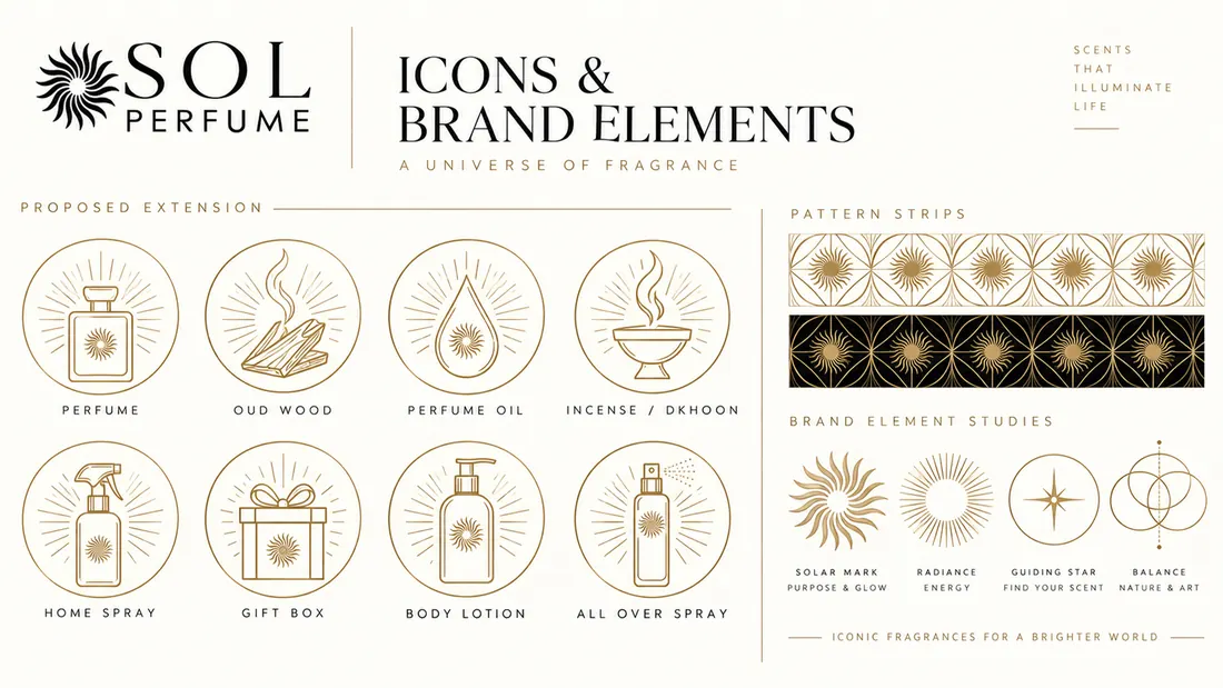 Icons and brand elements: eight product icons from perfume to body lotion, beside the pattern strips and brand-element studies.