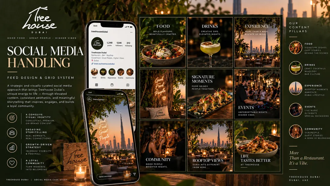 Social media handling, feed design and grid system: a phone showing the feed beside the six content pillars.