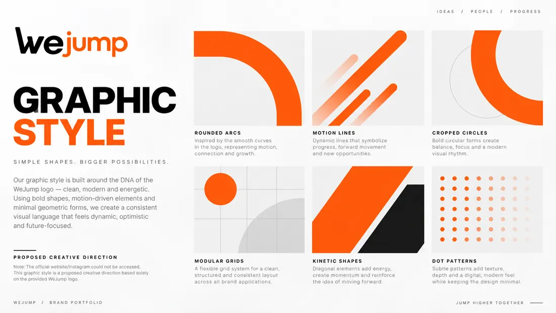 Graphic style: rounded arcs, motion lines, cropped circles, the modular grid, kinetic shapes and the dot pattern, each shown as a tile.