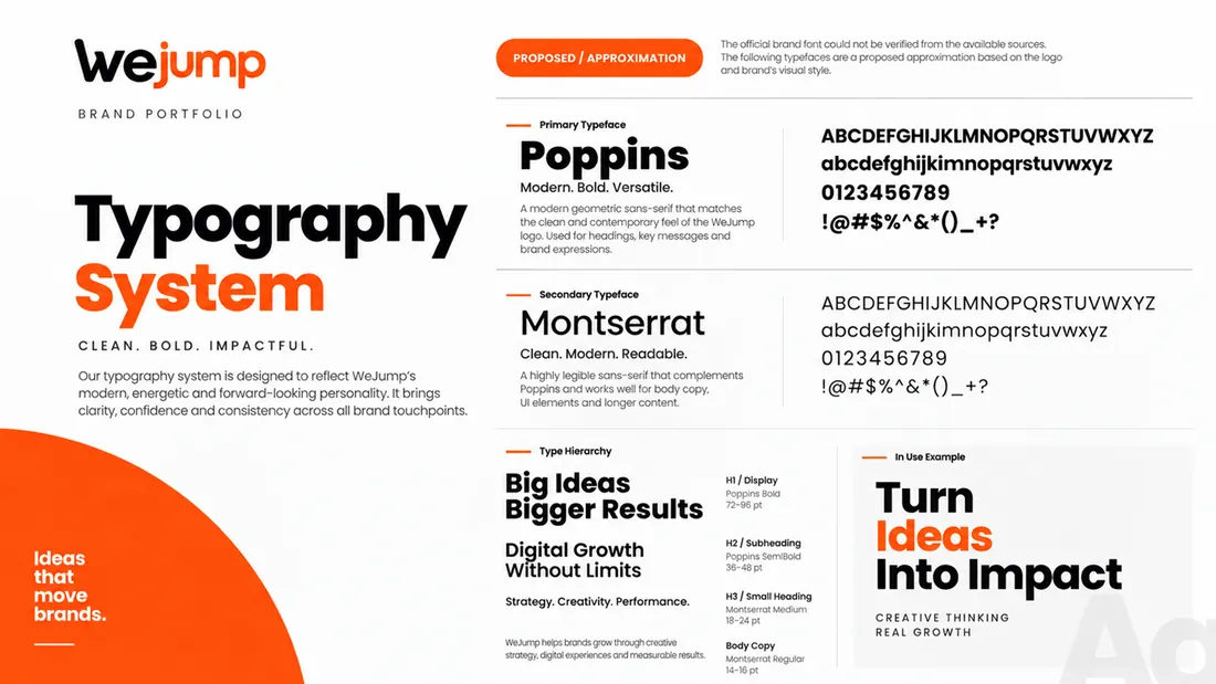 Typography system: Poppins as the primary face and Montserrat as secondary, with the heading, body and creative-copy hierarchy set out.